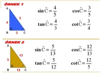 8 Sınıf Trigonometri Konu Anlatımı