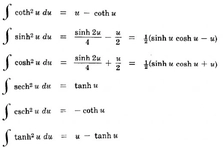Trigonometrik İntegral Konu Anlatımı